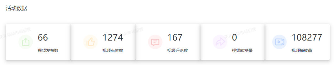 11 11